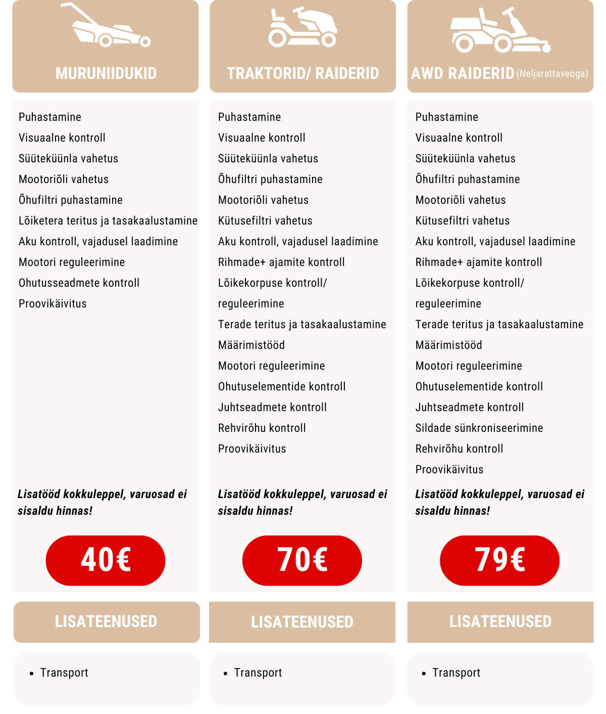 Niidukid, traktorid, raiderid.png (218 KB)